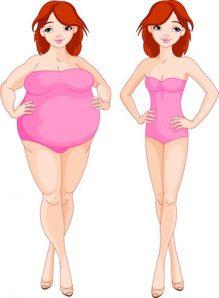 El efecto de Keto Probiotix