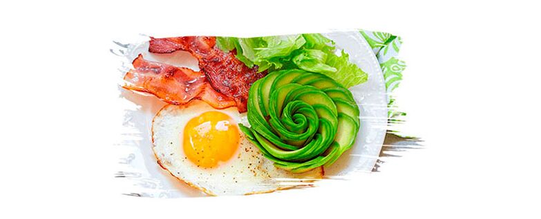 Opciones de dieta cetogénica